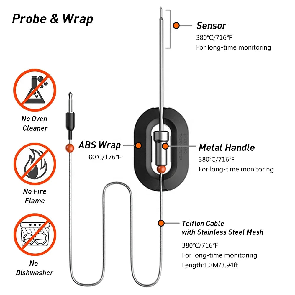 REPLACEMENT PROBE
